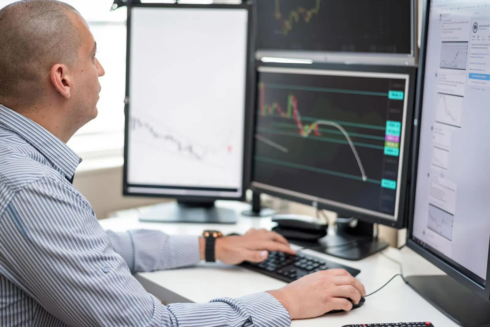 Professional trader at a desk analysing live price charts across several monitors